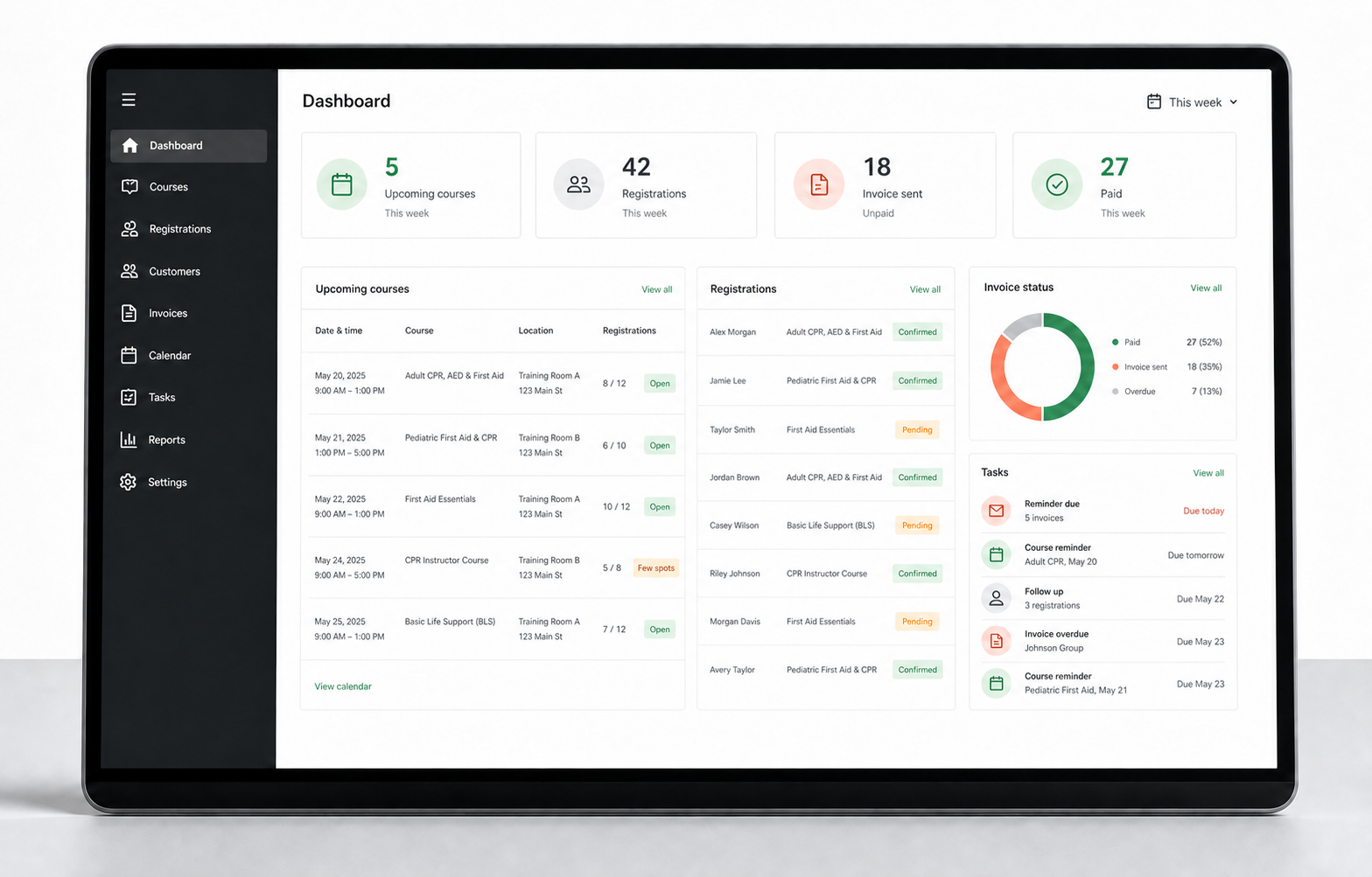 Illustrative dashboard showing course registrations, invoice status, and follow-up tasks